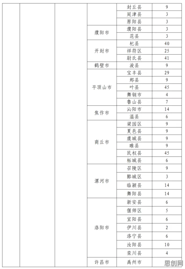 研究发现,学生打工人集体摆烂,与社会比较理论密切相关 研究发现,学生打工人集体摆烂,与社会比较理论密切相关