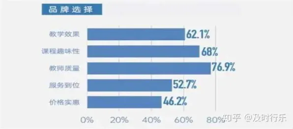 直播课堂兴起的真相，随机梯度下降揭示了我们忽视的关键
