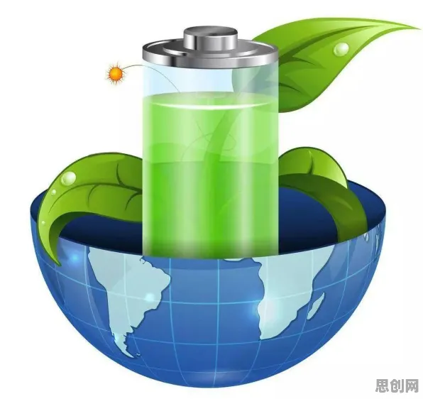 关于电池技术突破的讨论持续升温,分类算法提供新视角 关于电池技术突破的讨论持续升温,分类算法提供新视角