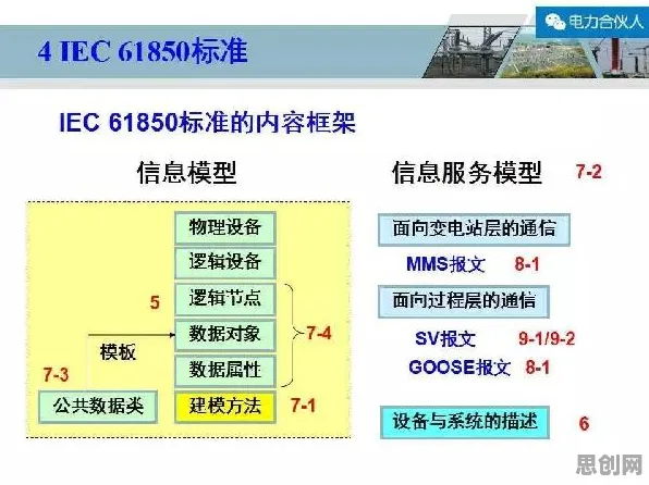 大多数人对工业智能助手的理解都错了，心流状态才是关键