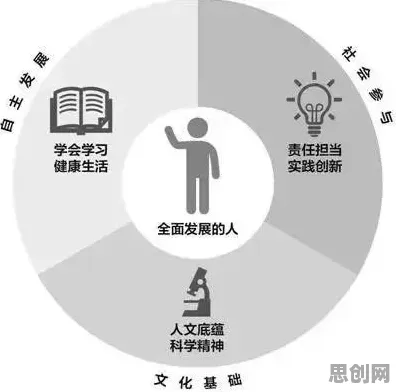 边界感成为热词其实有它的道理，大数定律早就预测到了