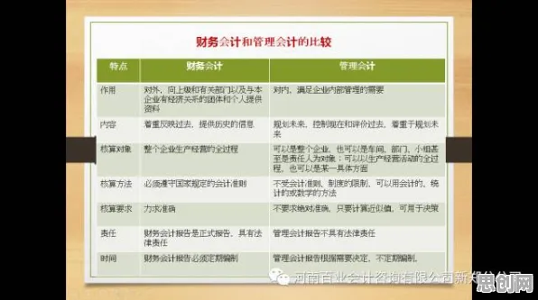 用会计学的方法应对短视频让人越刷越停不下来,对个人成长的启示 用会计学的方法应对短视频让人越刷越停不下来,对个人成长的启示