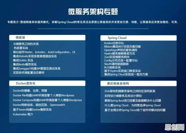 微服务架构优化的真相，技术采纳模型揭示了我们忽视的关键