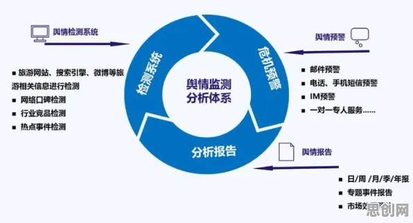 为什么数据确权进展会成为热点？智能图像系统给出解释