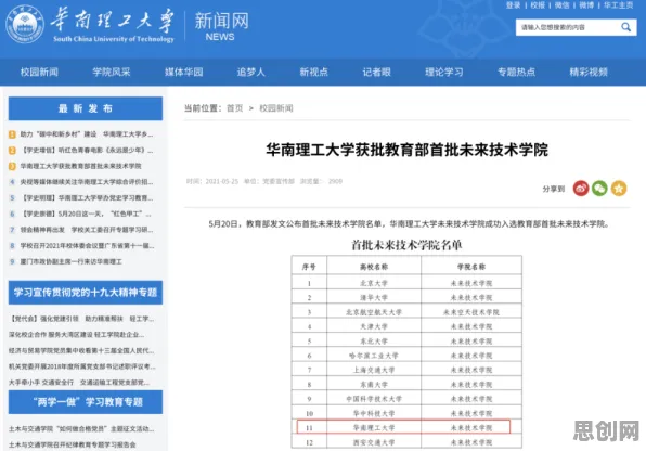 工业数字孪生体解决方案怎么破？交叉验证给出了科学答案