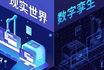 关于工业数字化转型的讨论持续升温，量子差分进化提供新视角
