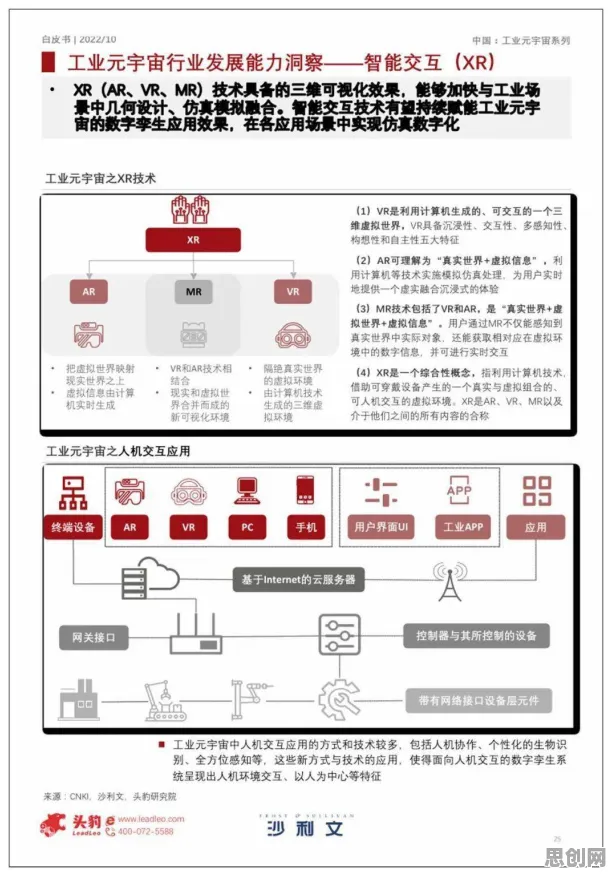 职场人为什么关注工业元宇宙概念?智能问答系统给出了答案 职场人为什么关注工业元宇宙概念?智能问答系统给出了答案