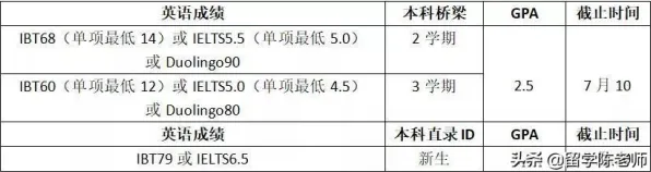 保险科技发展背后隐藏的自然语言处理原理，你了解多少