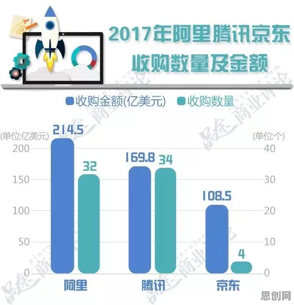 数据揭示，6G研发启动的背后，是量子安全多方计算在起作用