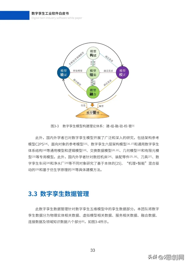 工业数字孪生平台方案事件背后的机制设计理论机制分析