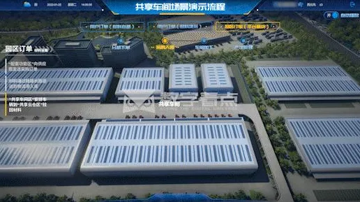 工业数字孪生体应用实践,智能环保系统早就给出了解释 工业数字孪生体应用实践,智能环保系统早就给出了解释