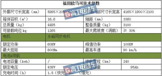 消费降级成为主流，3个个管理学知识点帮你看清真相