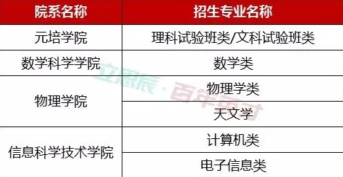 消费降级成为主流，3个个管理学知识点帮你看清真相