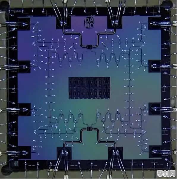 心理健康受关注？20个量子云计算相关研究告诉你答案
