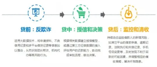 搞懂5大个注意力科学原理，才能真正理解养老金融创新