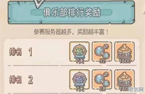 最强蜗牛2026最新送签到奖励！即时战斗玩法2026最新开放手机端，公会战冒险硬核操作，零氪也能爽！