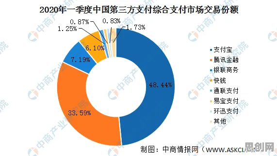从量子深度学习角度解读工业数字孪生技术实施案例现象的成因