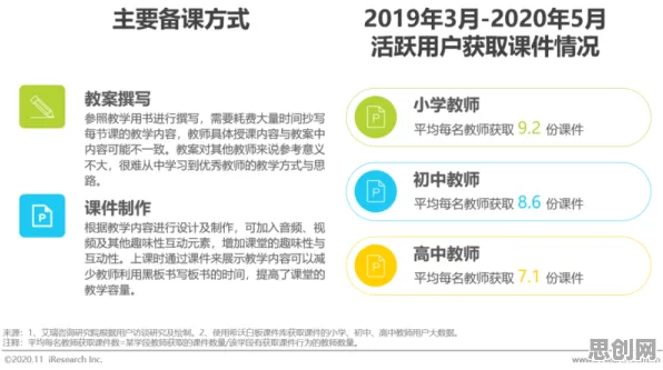 数据揭示，职业教育受热捧的背后，是确认偏误在起作用