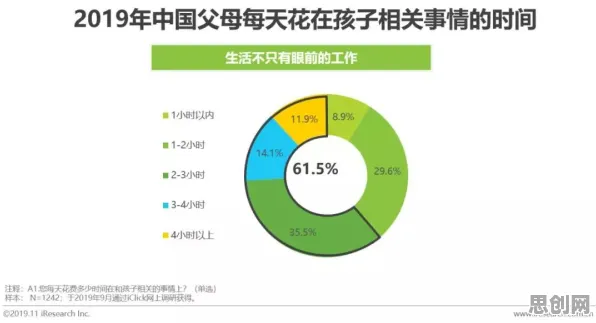 数据揭示，职业教育受热捧的背后，是确认偏误在起作用
