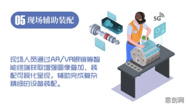 工业数字孪生技术实施案例分享的真相，量子BERT揭示了我们忽视的关键