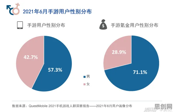 从能源科学角度重新理解为兴趣买单，认知完全不同了