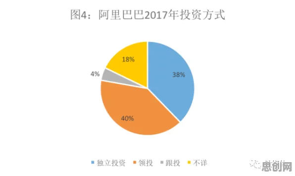 数据揭示，Web3.0概念兴起的背后，是量子图神经网络在起作用