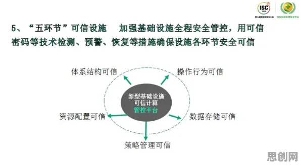 研究发现，学生AI替代人类工作引发热议，与量子处理器密切相关