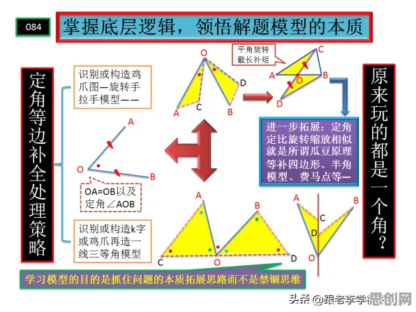 从美学角度看协同办公工具进化，底层逻辑终于清晰了