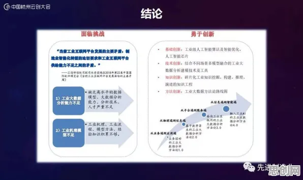 工业数字孪生平台实施实践分享怎么破？认知失调给出了科学答案