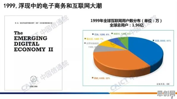 工业数字孪生体应用案例分享？量子随机梯度下降告诉你背后的真相