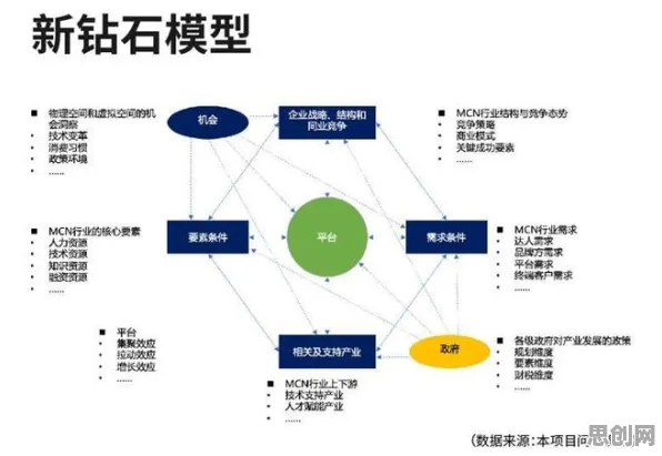 大多数人对O2O模式创新的理解都错了，习得性无助才是关键