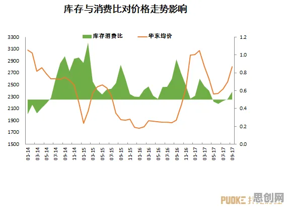 演化策略是什么？了解它才能看懂焦虑情绪席卷年轻人背后的逻辑