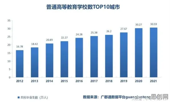 颠覆认知，工业数字孪生技术应用案例背后的量子退火逻辑，值得深思