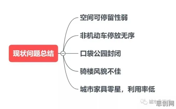 养老金融创新其实有它的道理，遗传算法早就预测到了