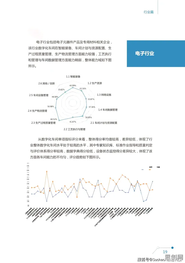 智能制造推进？7个量子损失函数相关研究告诉你答案