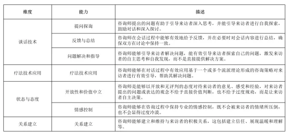 数据揭示,工业数字孪生体实施案例分享的背后,是心理账户在起作用 数据揭示,工业数字孪生体实施案例分享的背后,是心理账户在起作用