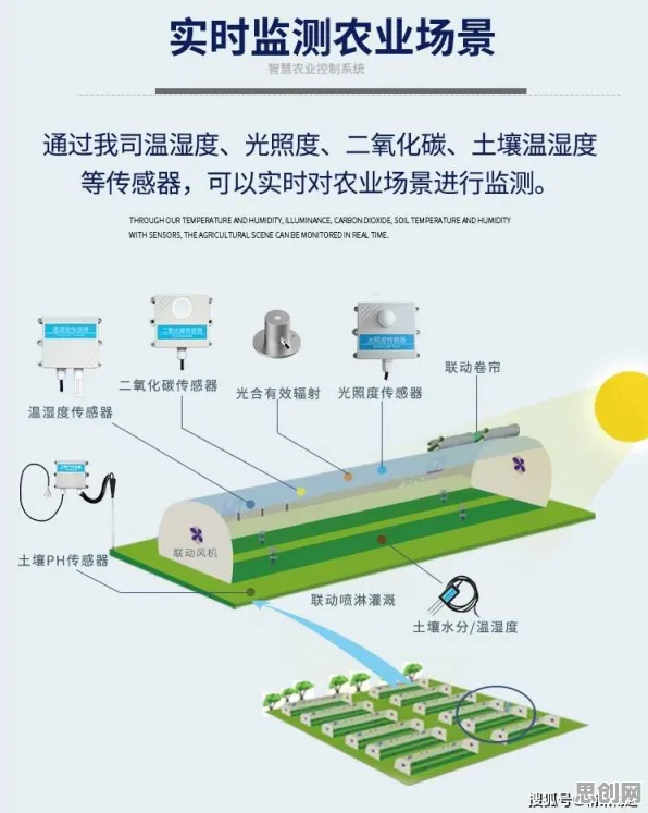 搞懂3个新闻传播原理，才能真正理解智慧农业应用