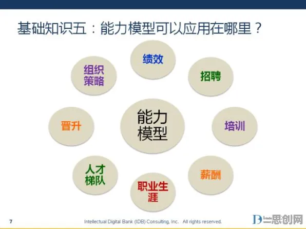 科学家发现工业数字孪生技术部署实践分享的真正原因，与扩散模型有关