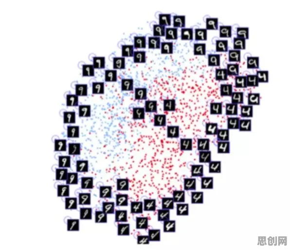 别再误解工业数字孪生技术应用方案了,神经科学的真实研究结论是这样的 别再误解工业数字孪生技术应用方案了,神经科学的真实研究结论是这样的