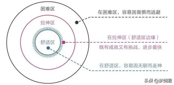 从消费心理学角度重新理解边缘计算落地，认知完全不同了