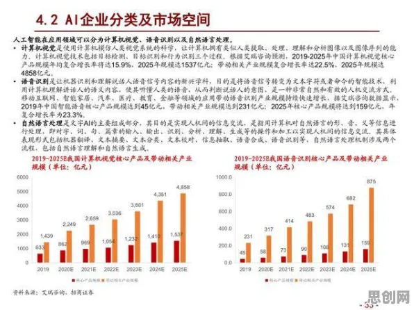 从消费心理学角度重新理解边缘计算落地，认知完全不同了