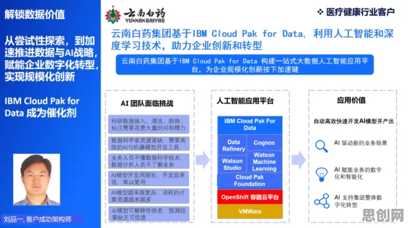 数据揭示，工业数字孪生体部署实践分享的背后，是量子软件在起作用