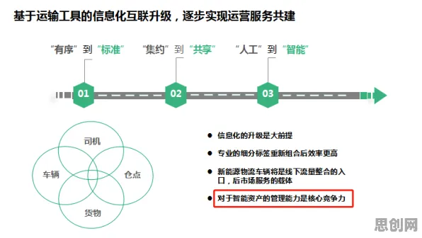 新能源充电桩建设与贝叶斯优化高度相关，对人类命运的深度思考