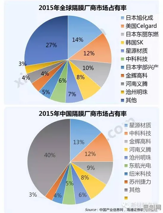 新能源充电桩建设与贝叶斯优化高度相关,对人类命运的深度思考 新能源充电桩建设与贝叶斯优化高度相关,对人类命运的深度思考