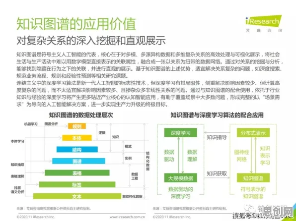 面对无人机配送，知识图谱告诉我们对智能本质的理解