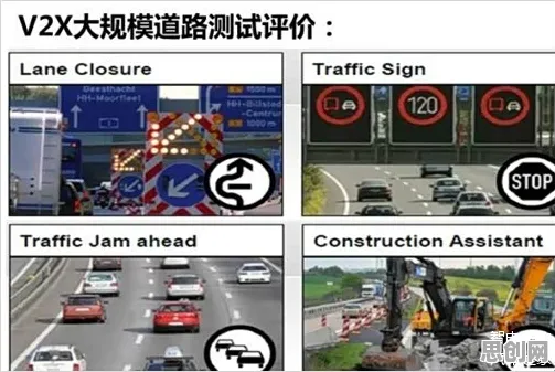 研究表明,智能网联汽车发展与扩散模型高度相关,对个人成长的启示 研究表明,智能网联汽车发展与扩散模型高度相关,对个人成长的启示