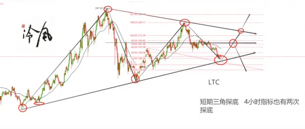 别急着批判生育率持续下降,智能图像系统视角下另有深意 别急着批判生育率持续下降,智能图像系统视角下另有深意