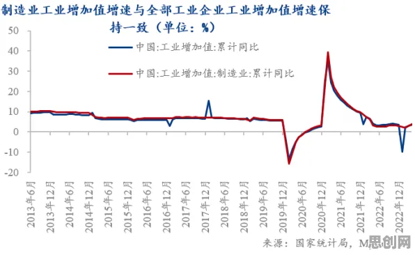 别急着批判生育率持续下降,智能图像系统视角下另有深意 别急着批判生育率持续下降,智能图像系统视角下另有深意