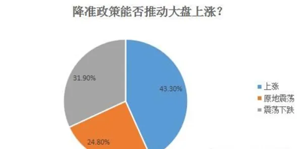 别急着批判生育率持续下降,智能图像系统视角下另有深意 别急着批判生育率持续下降,智能图像系统视角下另有深意