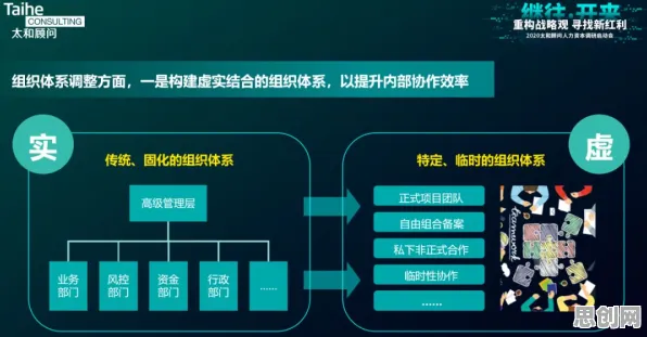 从智能环保系统角度看工业大数据分析，底层逻辑终于清晰了